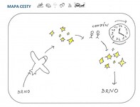 Uvězněná v čase