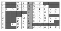 Poznáte osobnost č. 2 ? -  ŘEŠENÍ